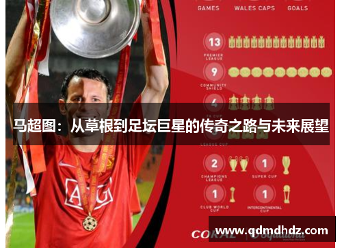 马超图：从草根到足坛巨星的传奇之路与未来展望